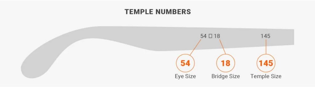 راهنمای سایز فریم عینک 5 temple numbers 1024x284 1